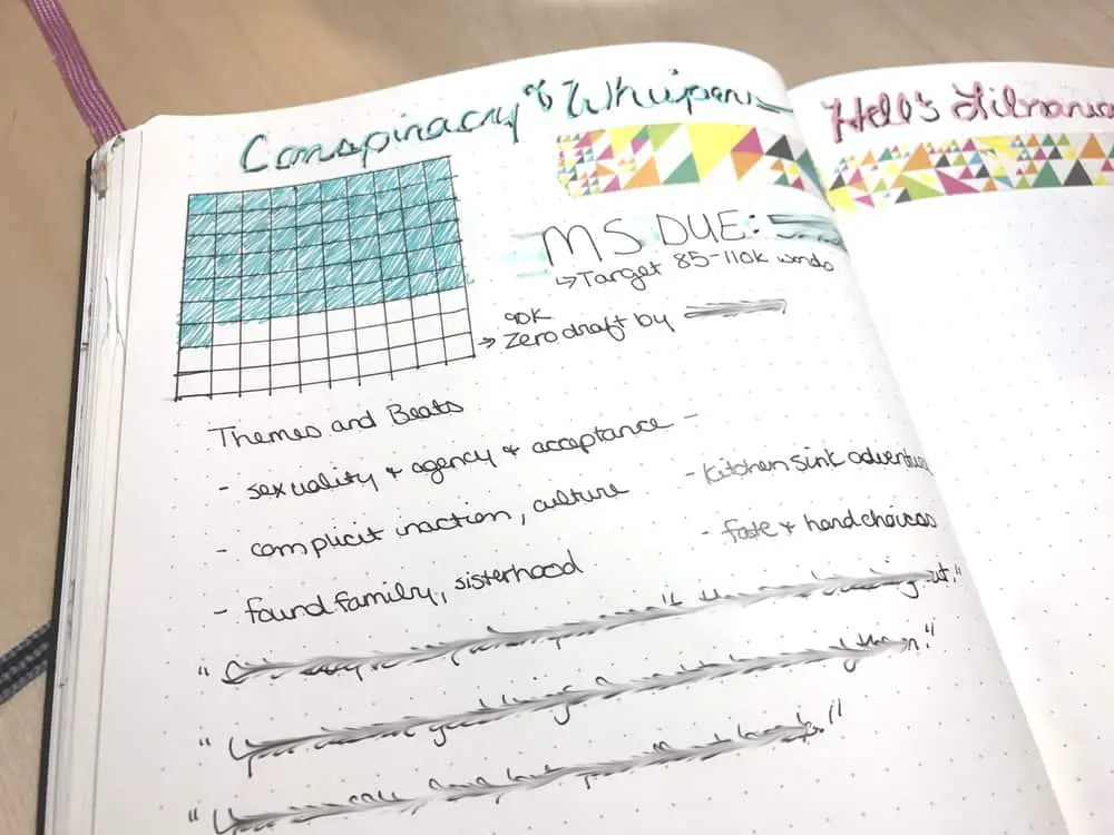 Author Amanda Hackwith using bullet journal