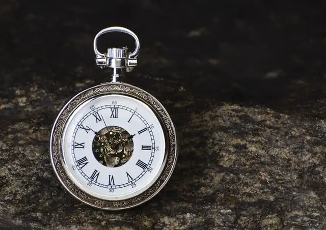 Clock for time management image
