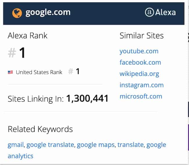 alexa rank example image