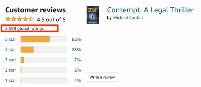 contempt amazon ratings image