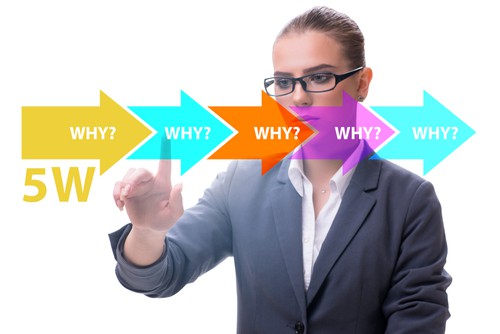 five whys analysis image