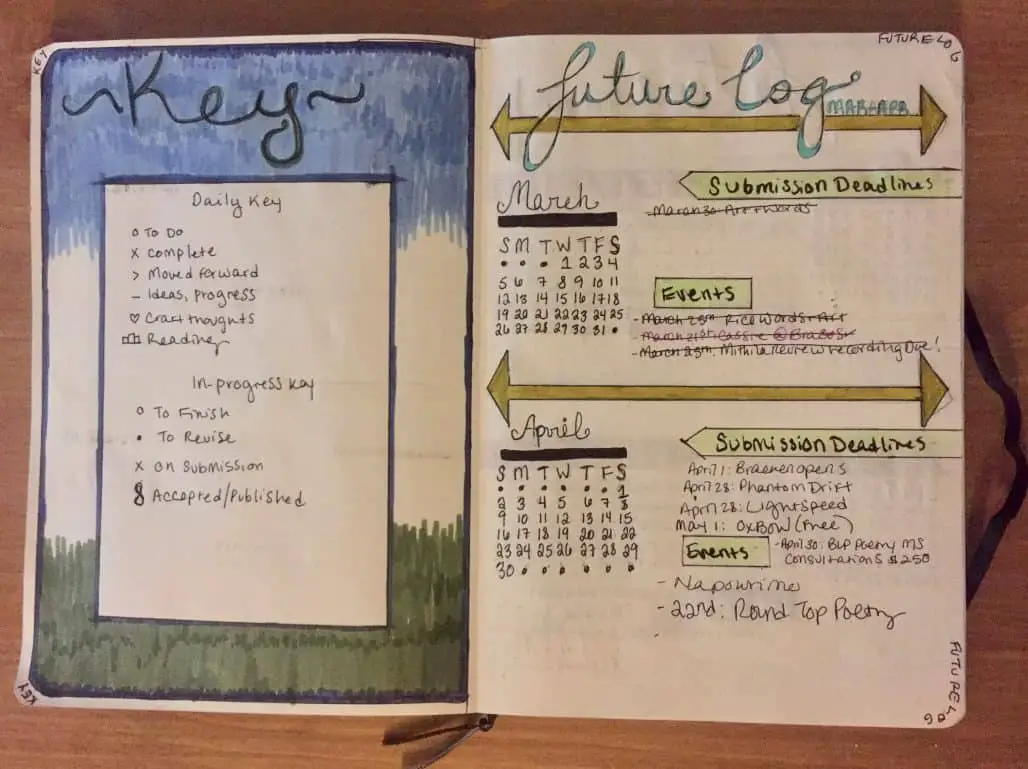Author Holly Walrath manages writing using bullet journal