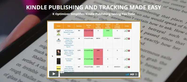 Kindle keyword tracking tool 