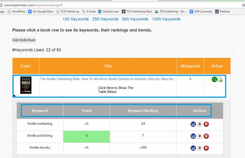Kindle keyword tracking tool