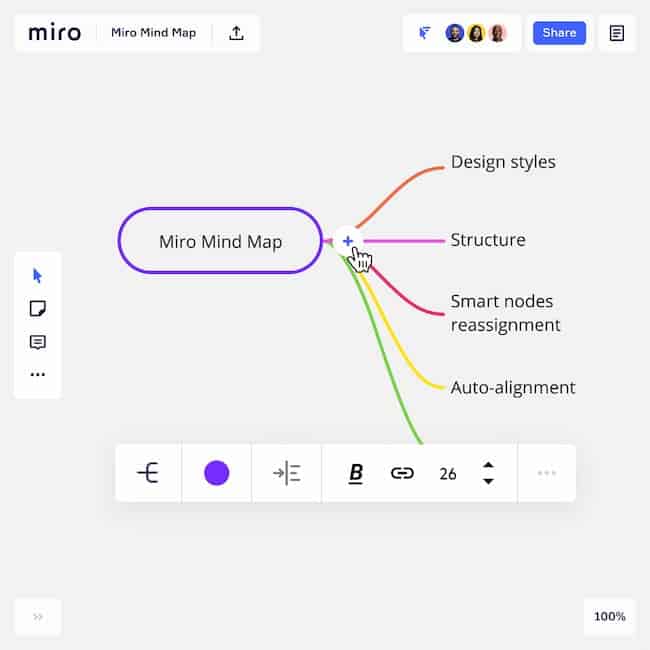 miro image