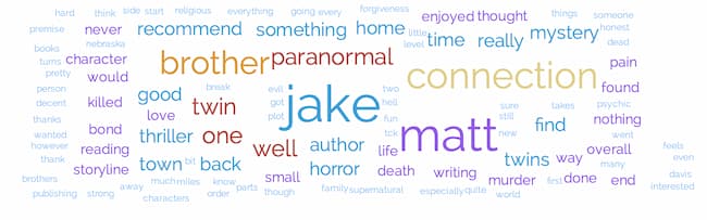 netgalley word cloud image