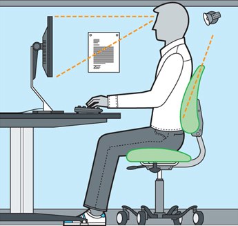 office posture image