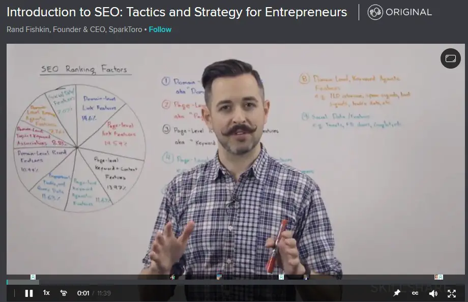 Introduction to SEO: Tactics and Strategy for Entrepreneurs Image