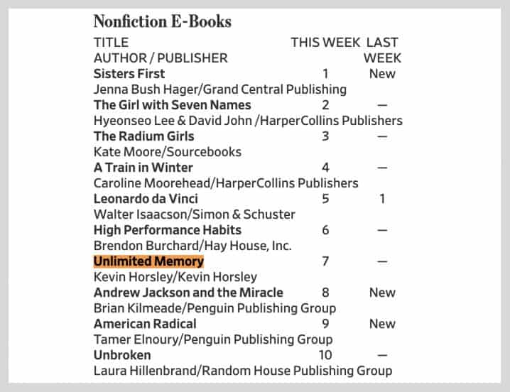Wall Street Journal Best Seller Unlimited Memory Wall Street Journal Best Seller Unlimited Memory