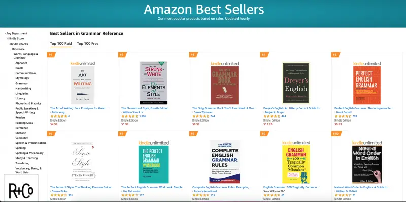 #1 Grammar Reference - The Art of Writing #1 Grammar Reference - The Art of Writing image