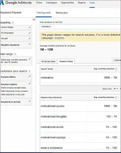 keyword planner result for motivation