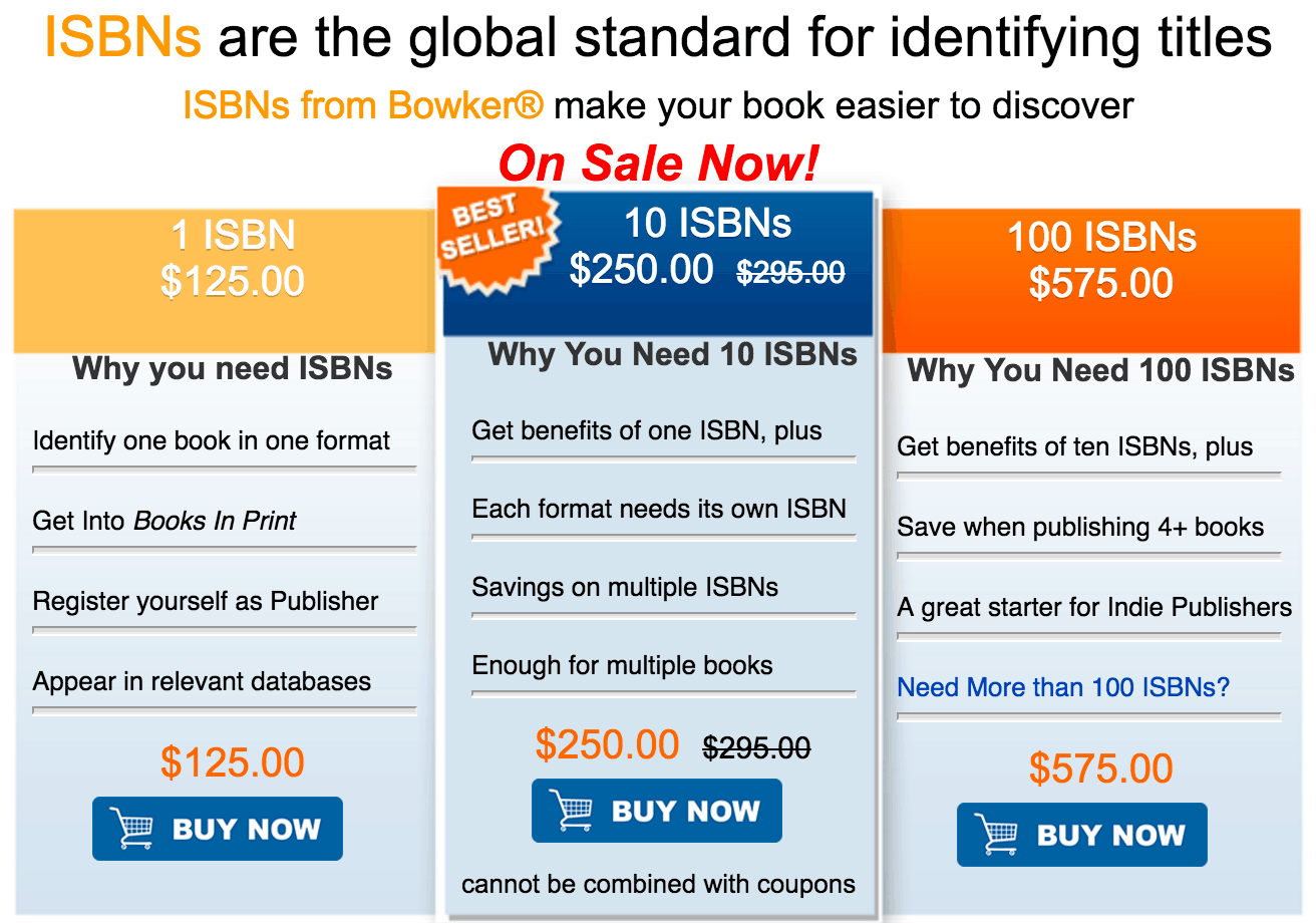 How Much ISBNs Cost