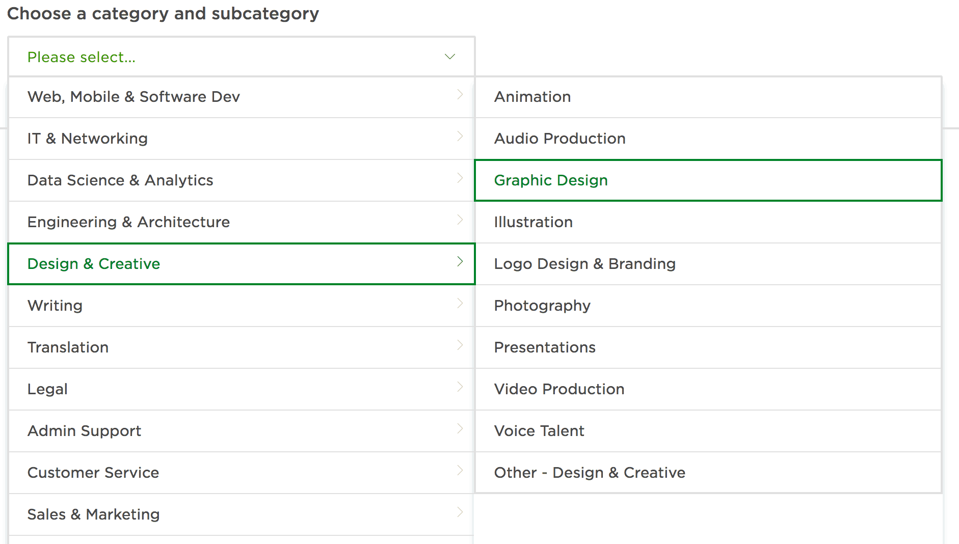 how to find cover designers on Upwork image