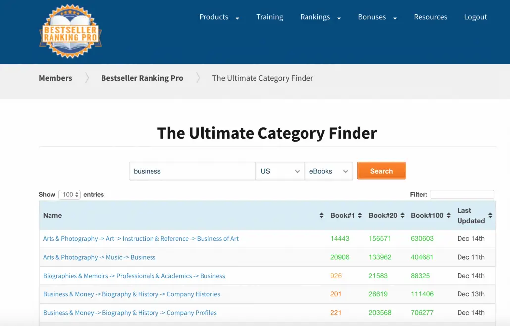 Pick the Best Amazon Categories image