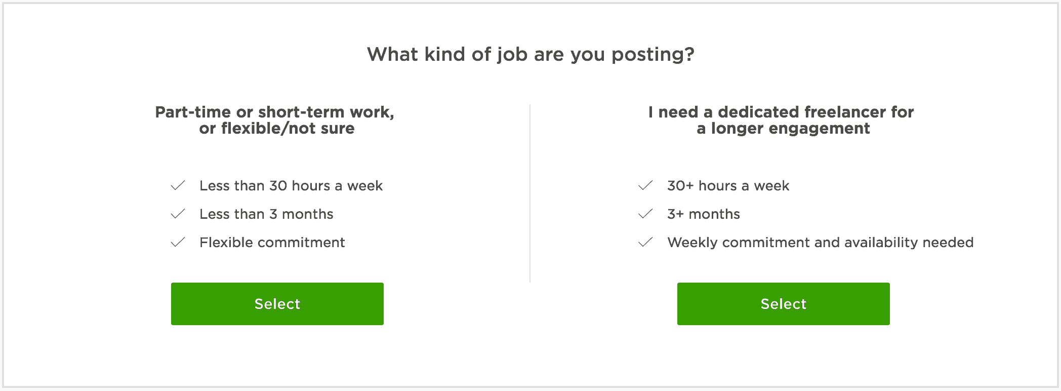 Posting a Job for Editors and Book Designers on Upwork Image