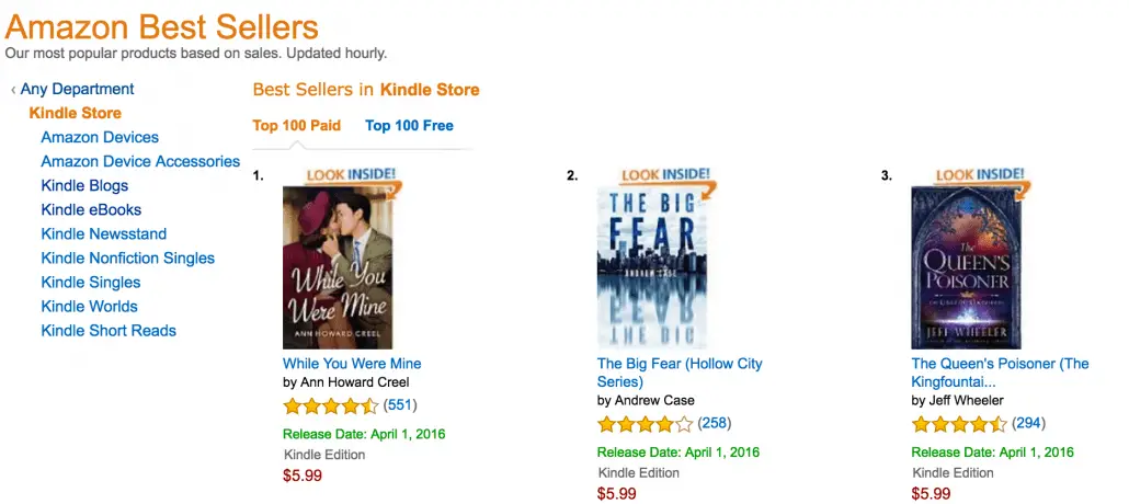 Amazon Bestseller Lists picture