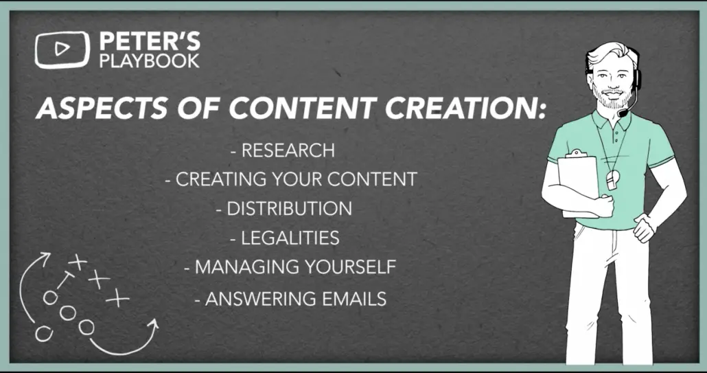 business course content creation screenshot